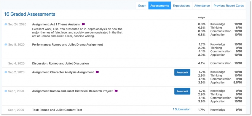 Class And Gradebook Setup Edsby